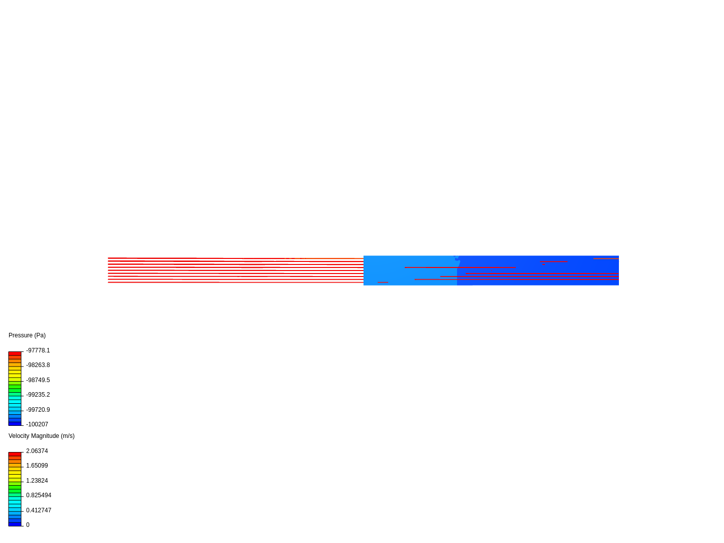 Simulation of flow around an Hull image