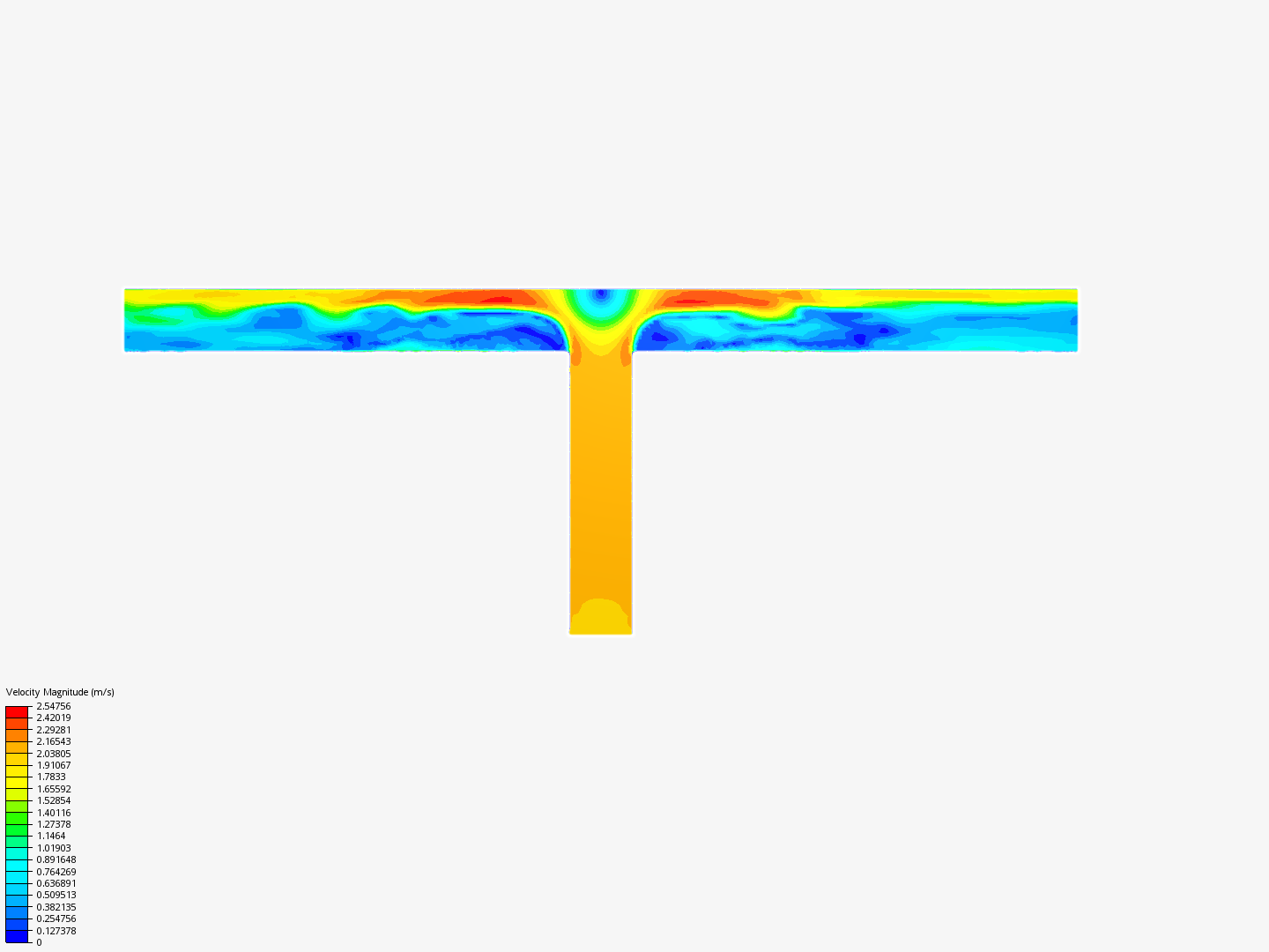 T-junction Flow image