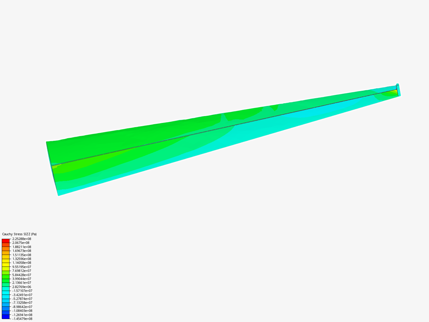 Wing simulation by jlara_nu_ez | SimScale...