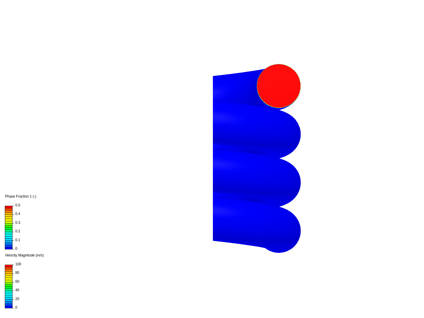 Playing with MultiPhase CFD - 3 by jlotterman | SimScale