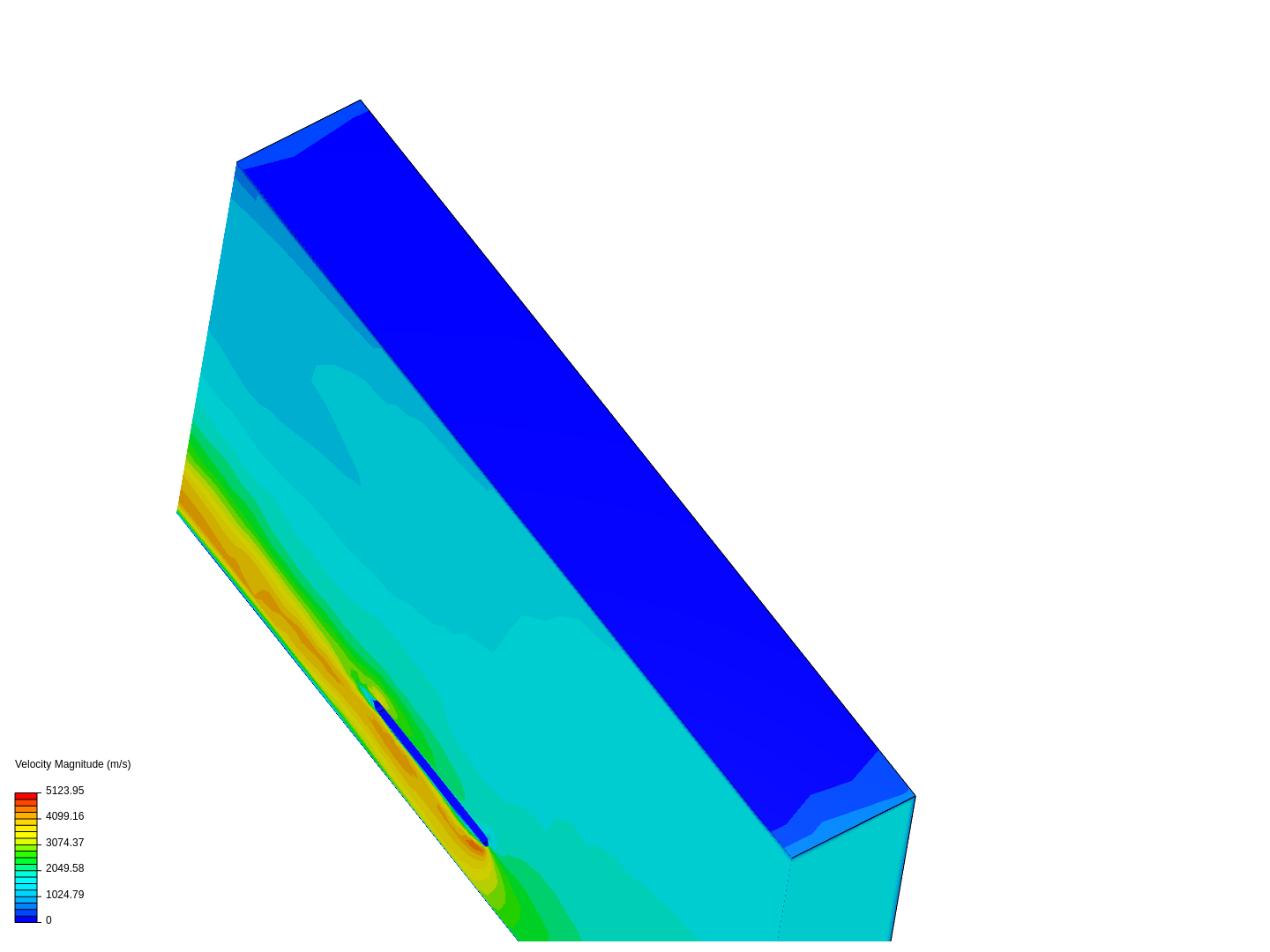 CFD Test by jmadore | SimScale