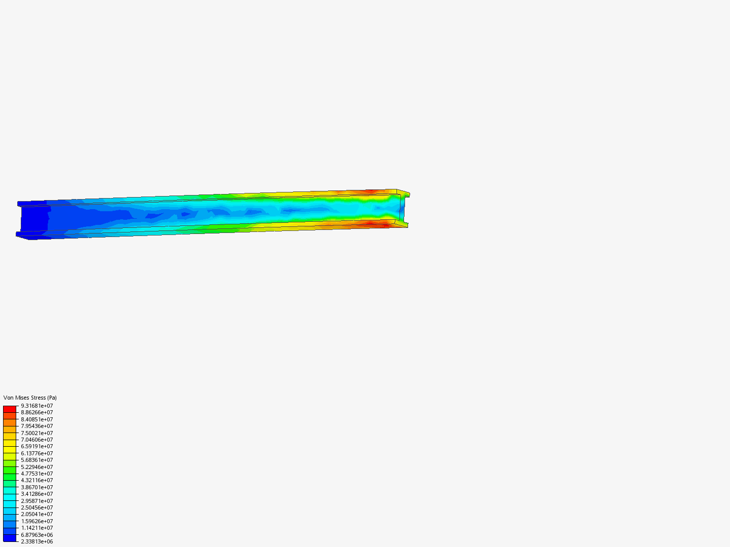 Plate 1: Static Analysis of I-Beam - Copy by jmayhay | SimScale