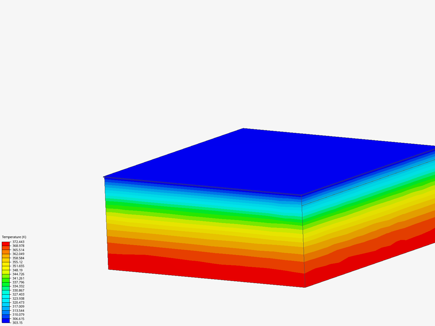 jmico on SimScale | SimScale | Page 1
