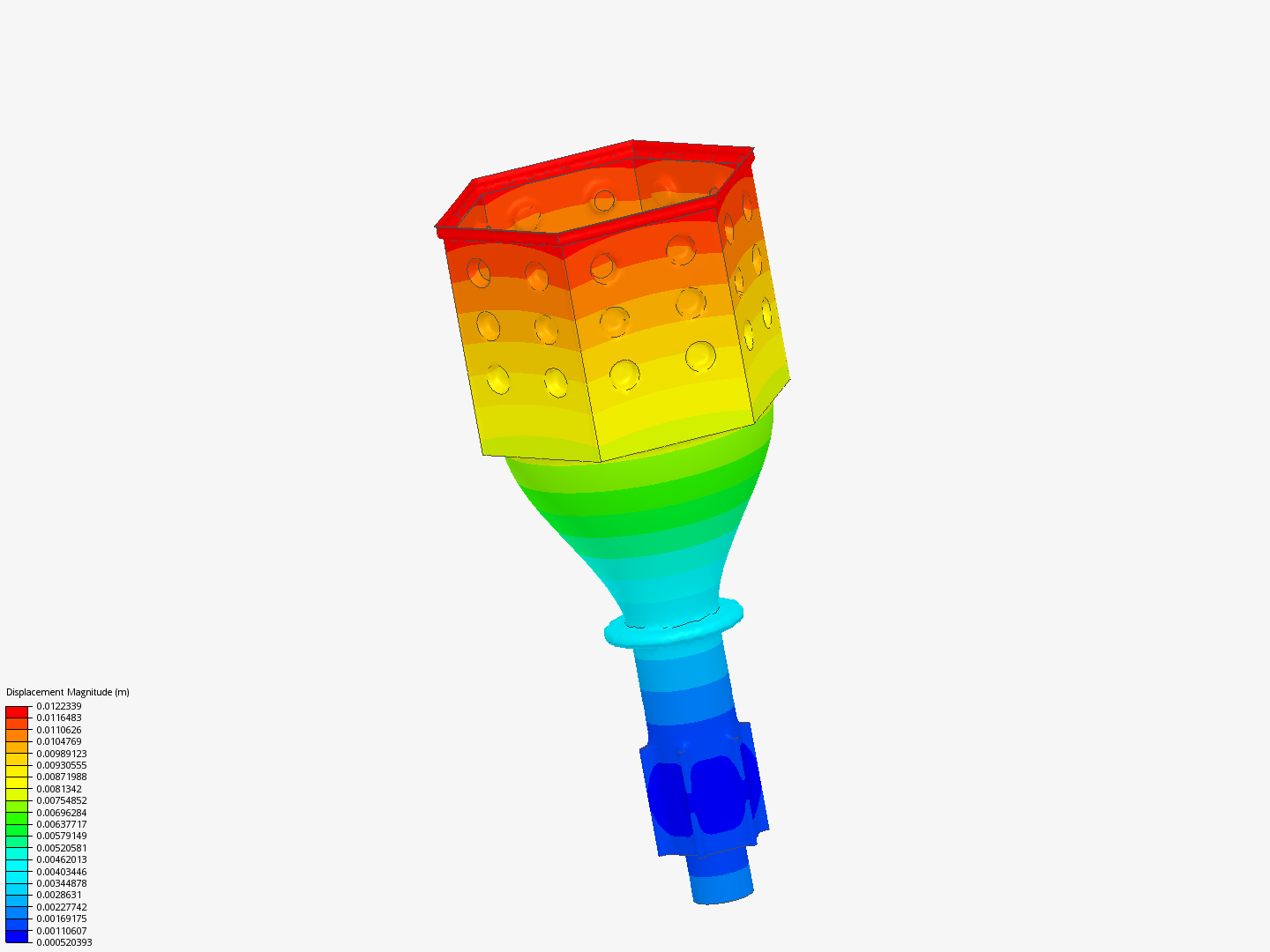 Thermomechanical joint analysis image