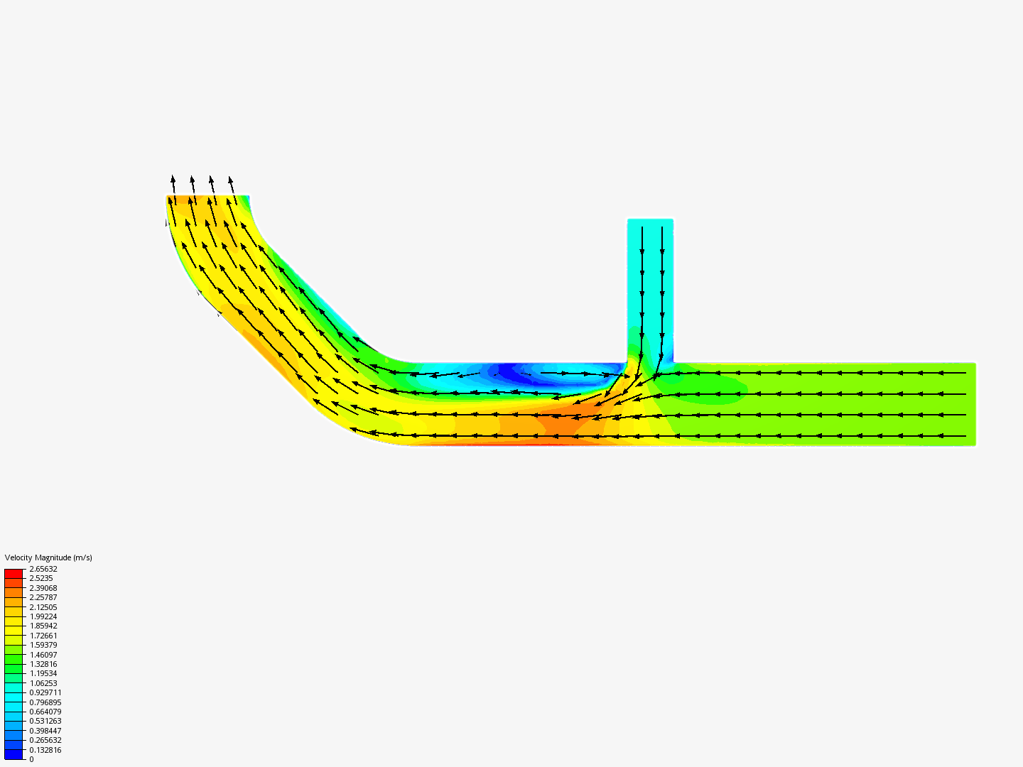 jmontagut on SimScale SimScale Page 1