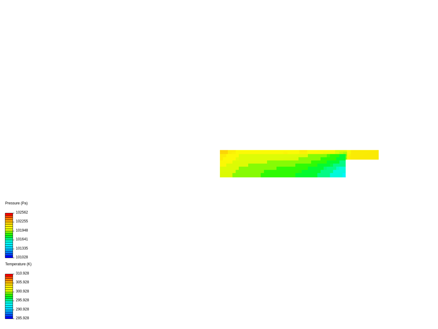 flow cell heat transfer image