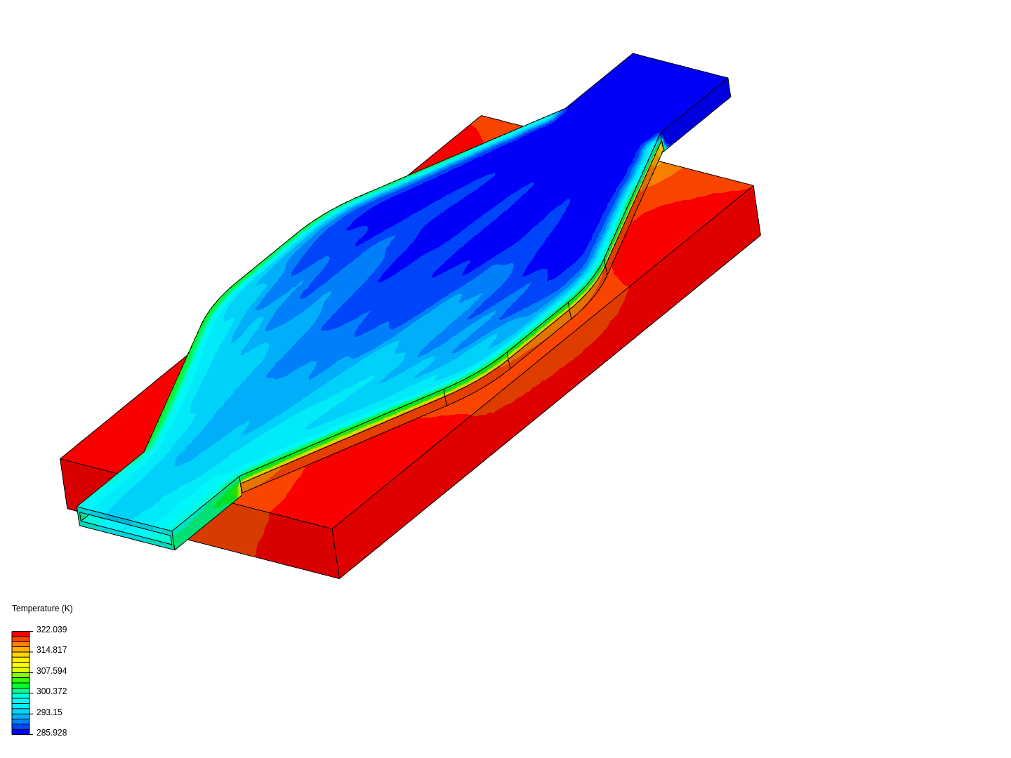 heat transfer test sample model image