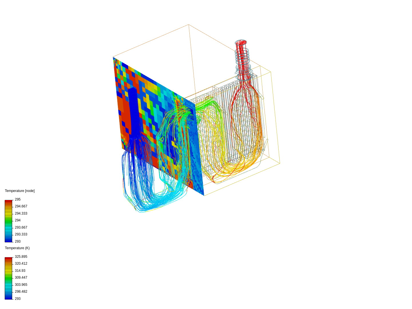 jnti_anokye on SimScale | SimScale | Page 1