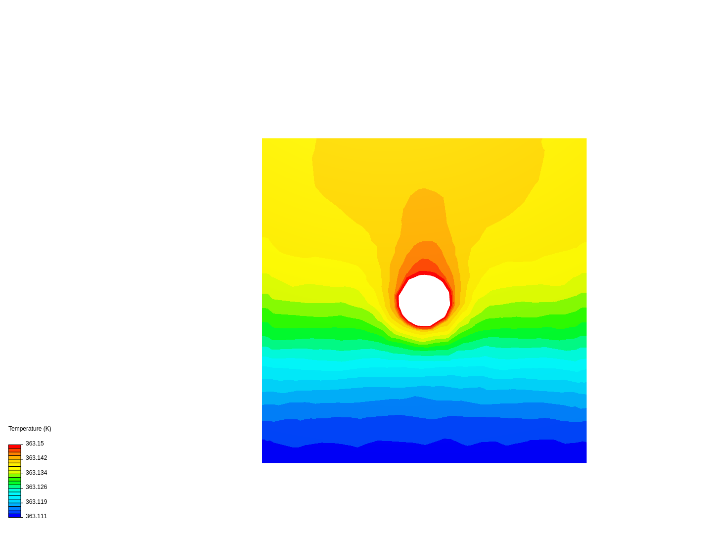 Pipe simulation - Heat image