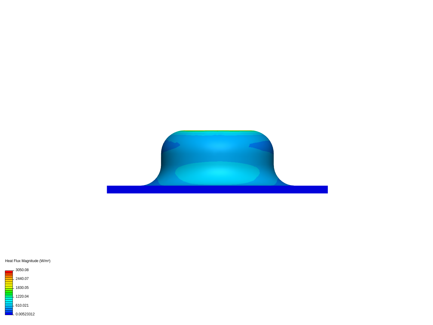 2-layer dimple attempt by john_collins | SimScale