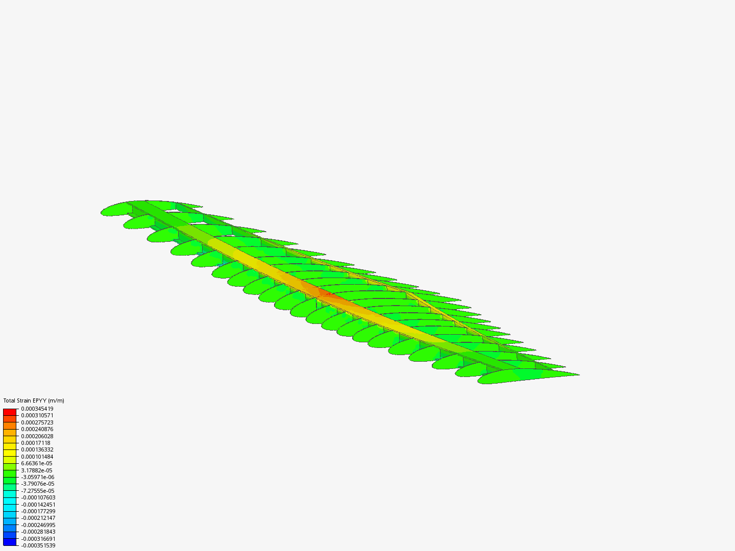 Wing Structural Analysis by johnloukakis | SimScale