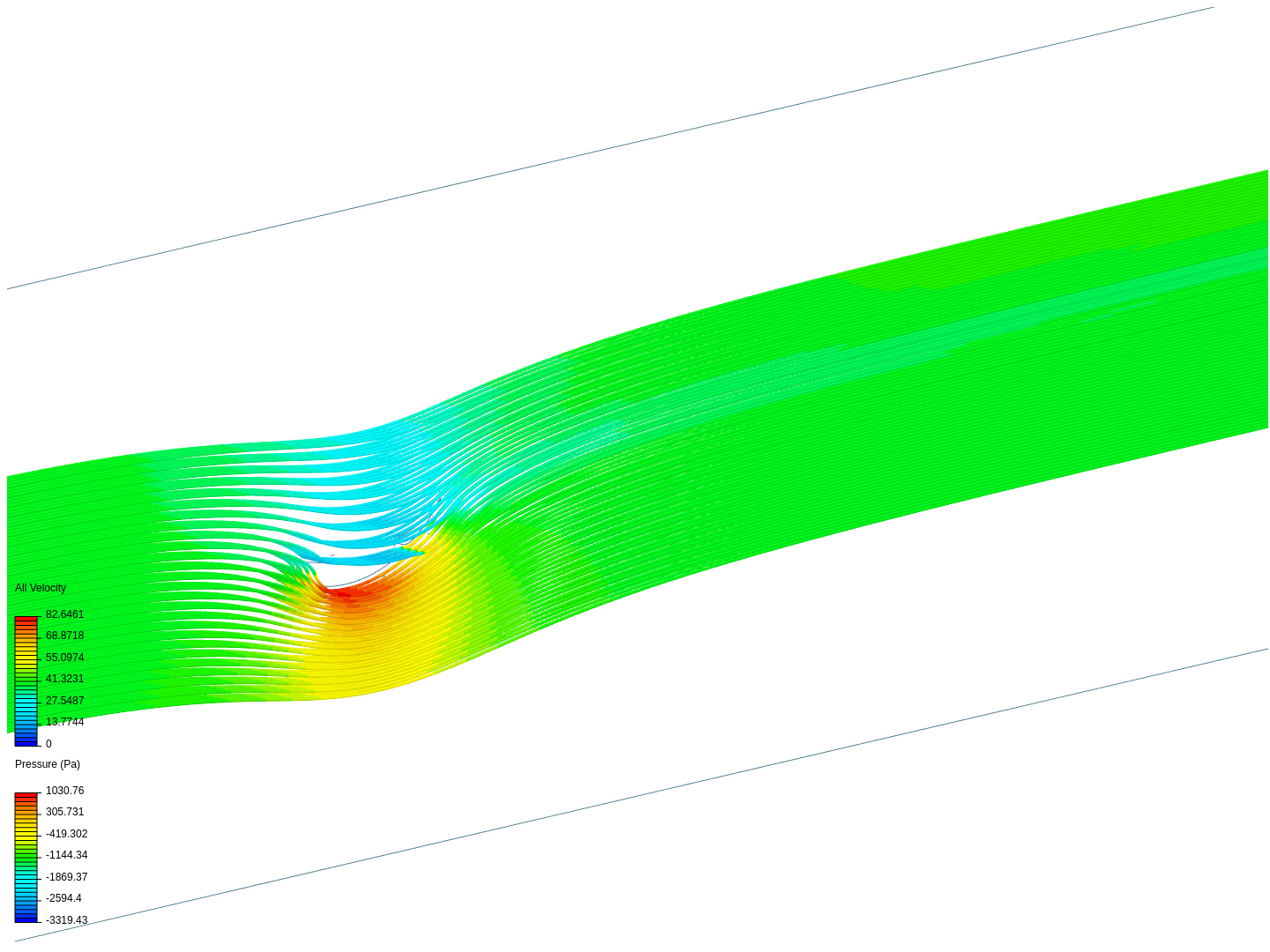 2-element wing - small mesh image