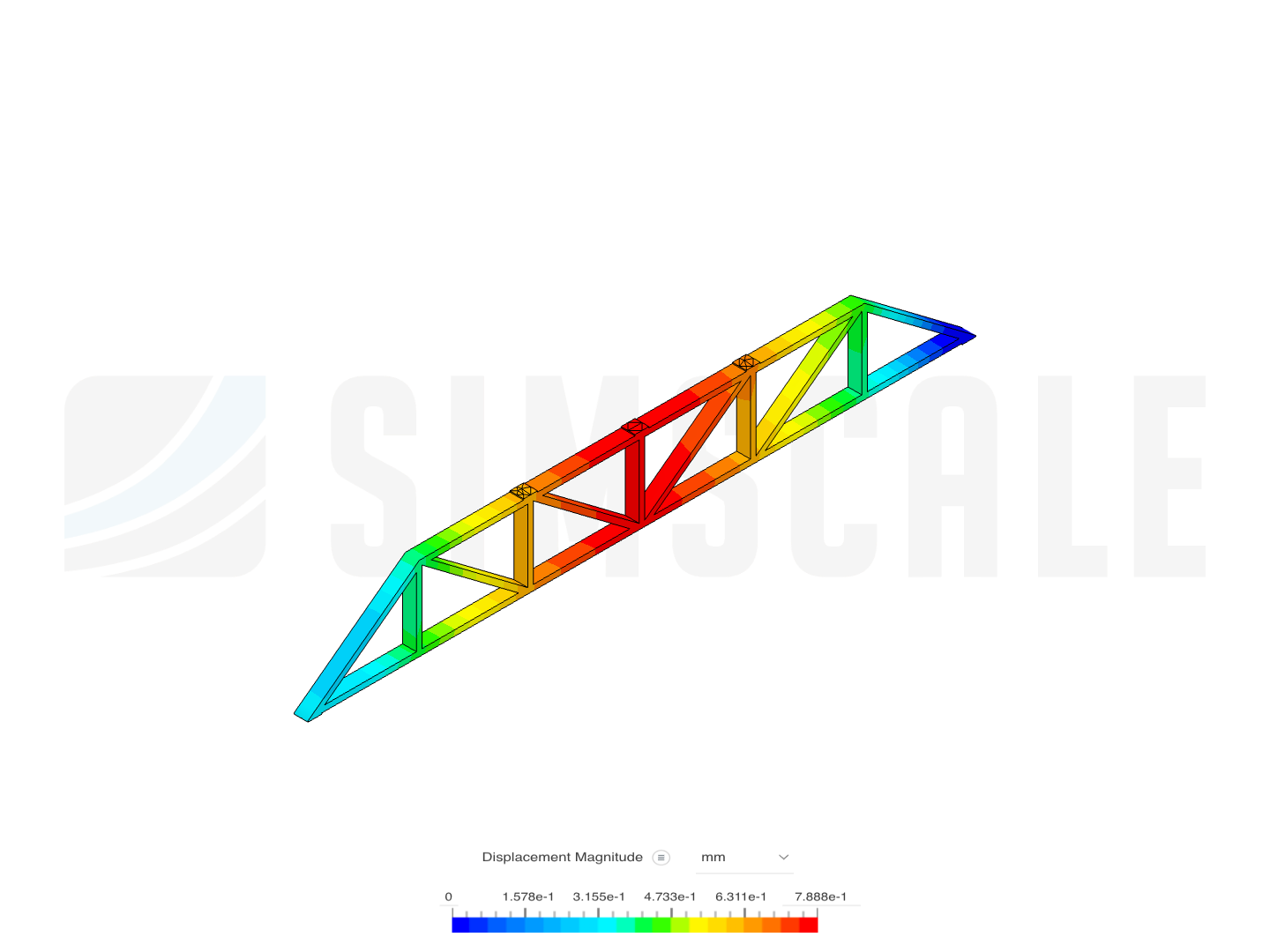 Truss Static Stress Test by jonhall36532 | SimScale