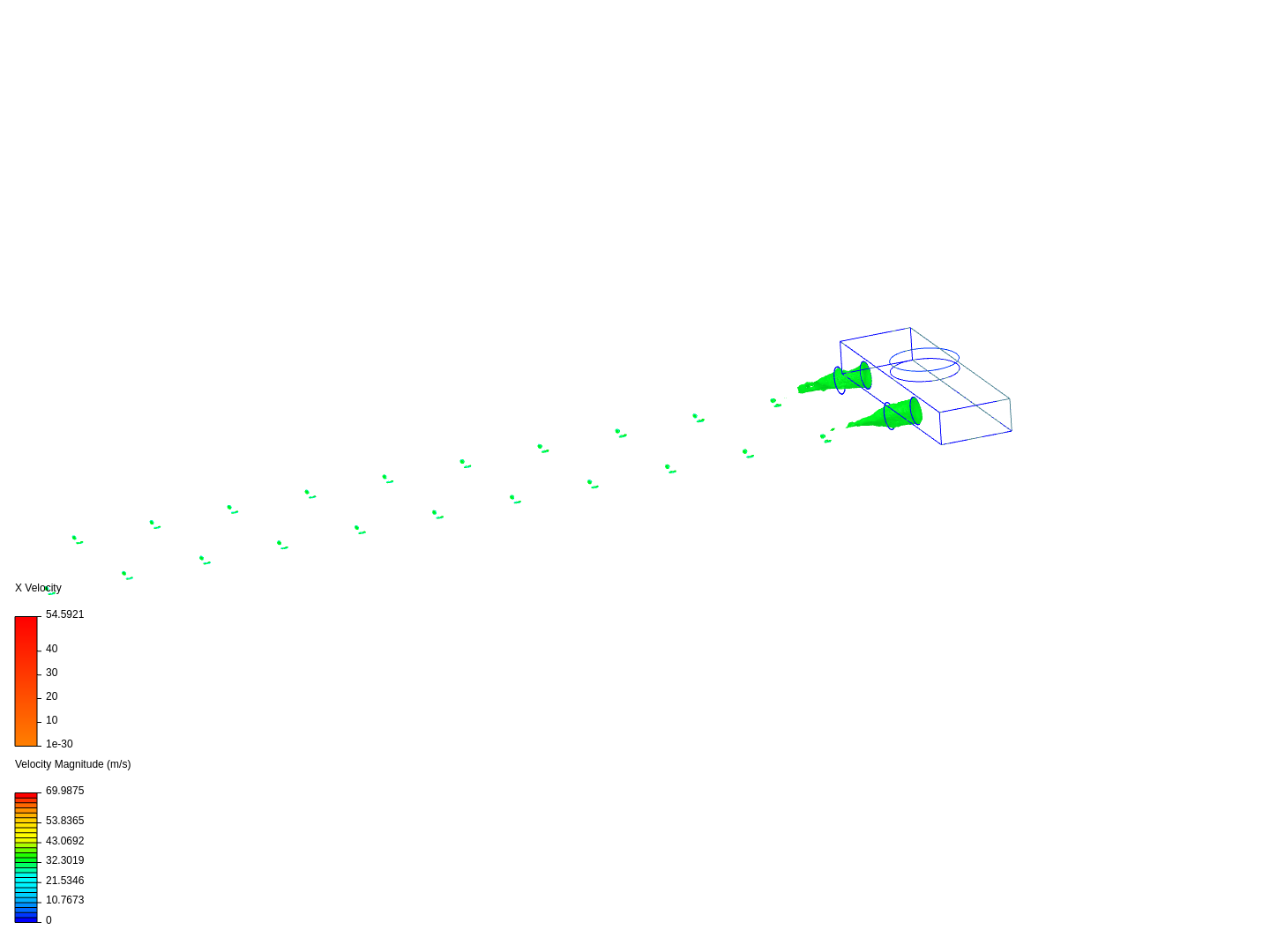 Air Flow by joquendo SimScale
