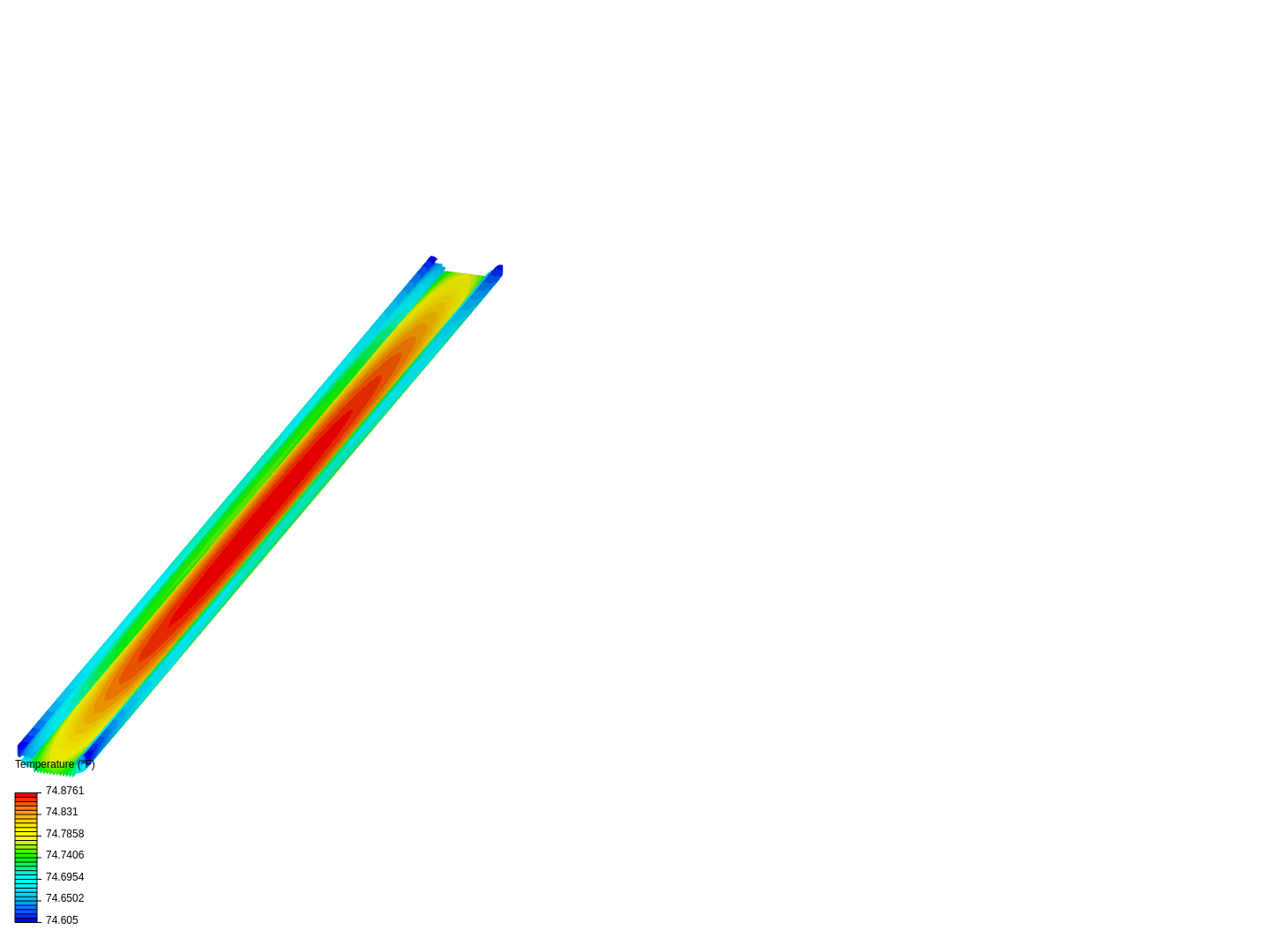 Heat Sink Thermal Analysis image