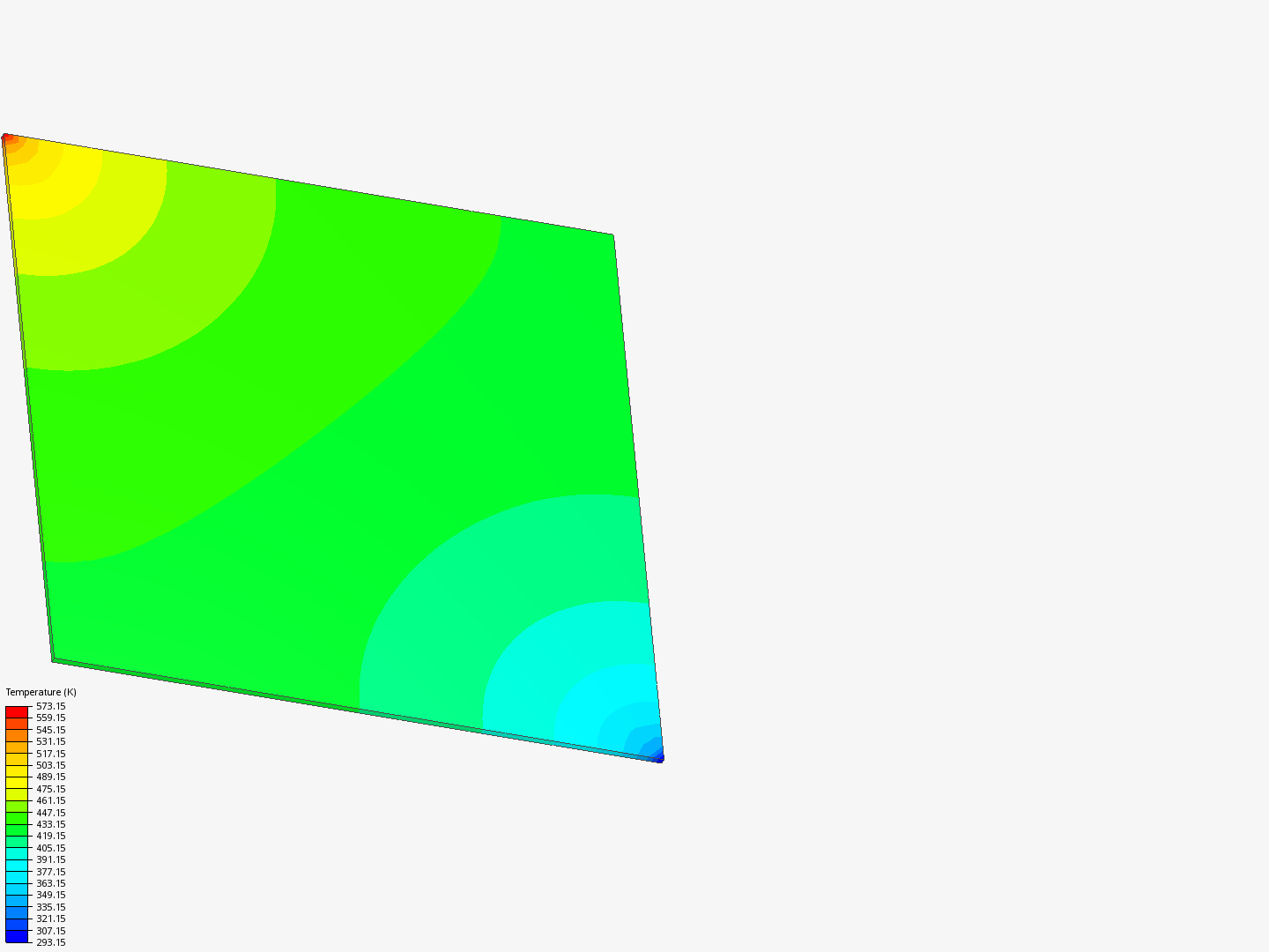 2d plate heat transfer by joshuabiju035 | SimScale...