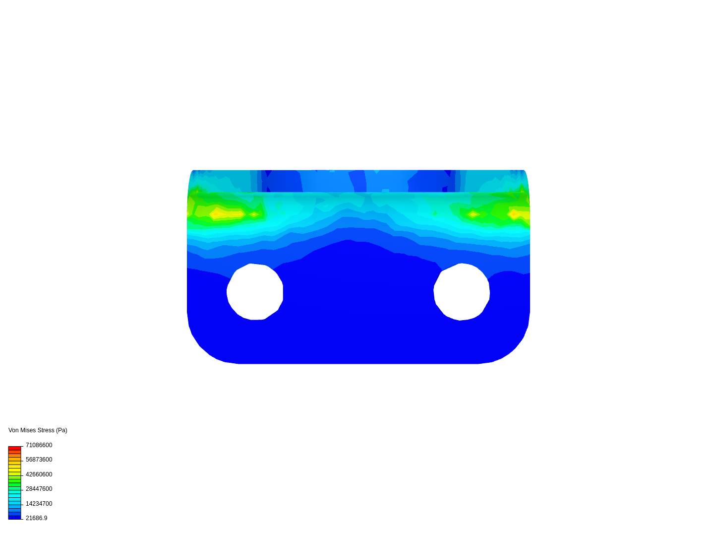 Motion Rig by josiahdouglas | SimScale