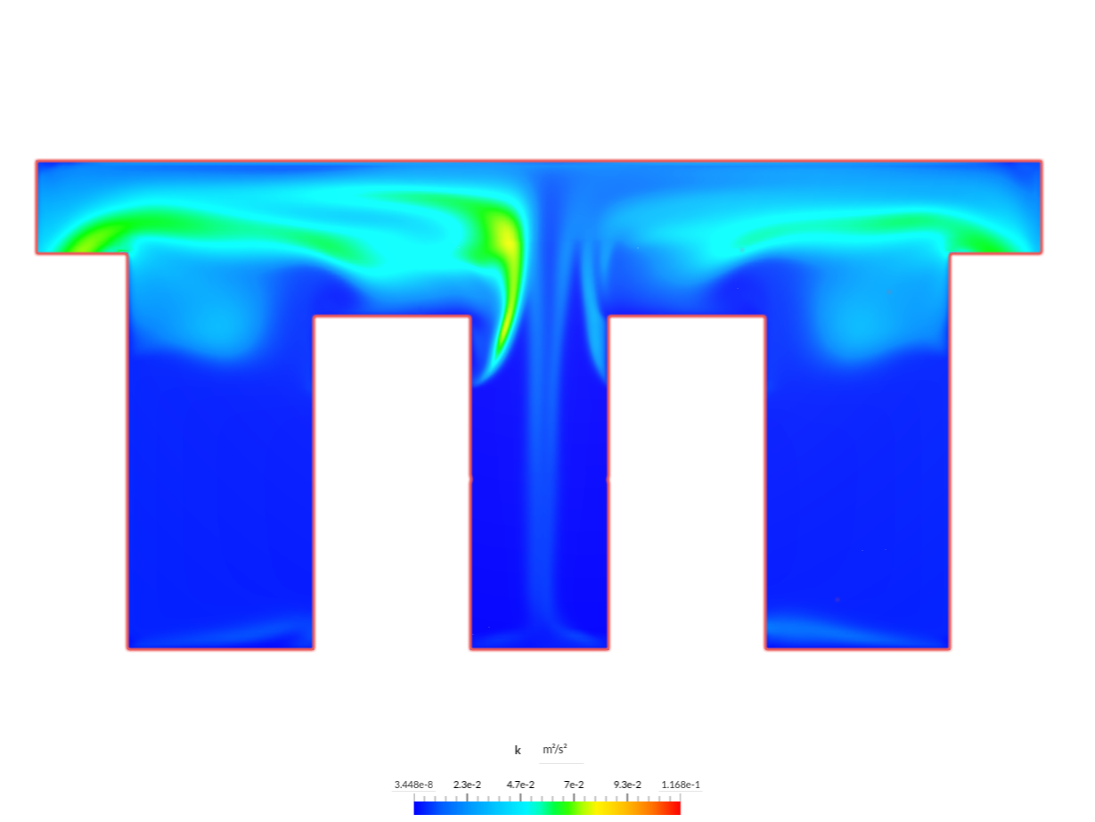 Airflow in a Data Center - Validation image