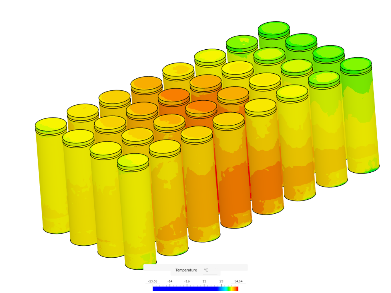 Cell Temperatures within a Battery Pack Validation image