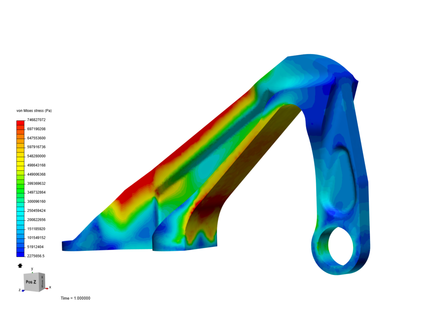 Professional Training: Nonlinear Static Analysis of an Airplane Bracket image