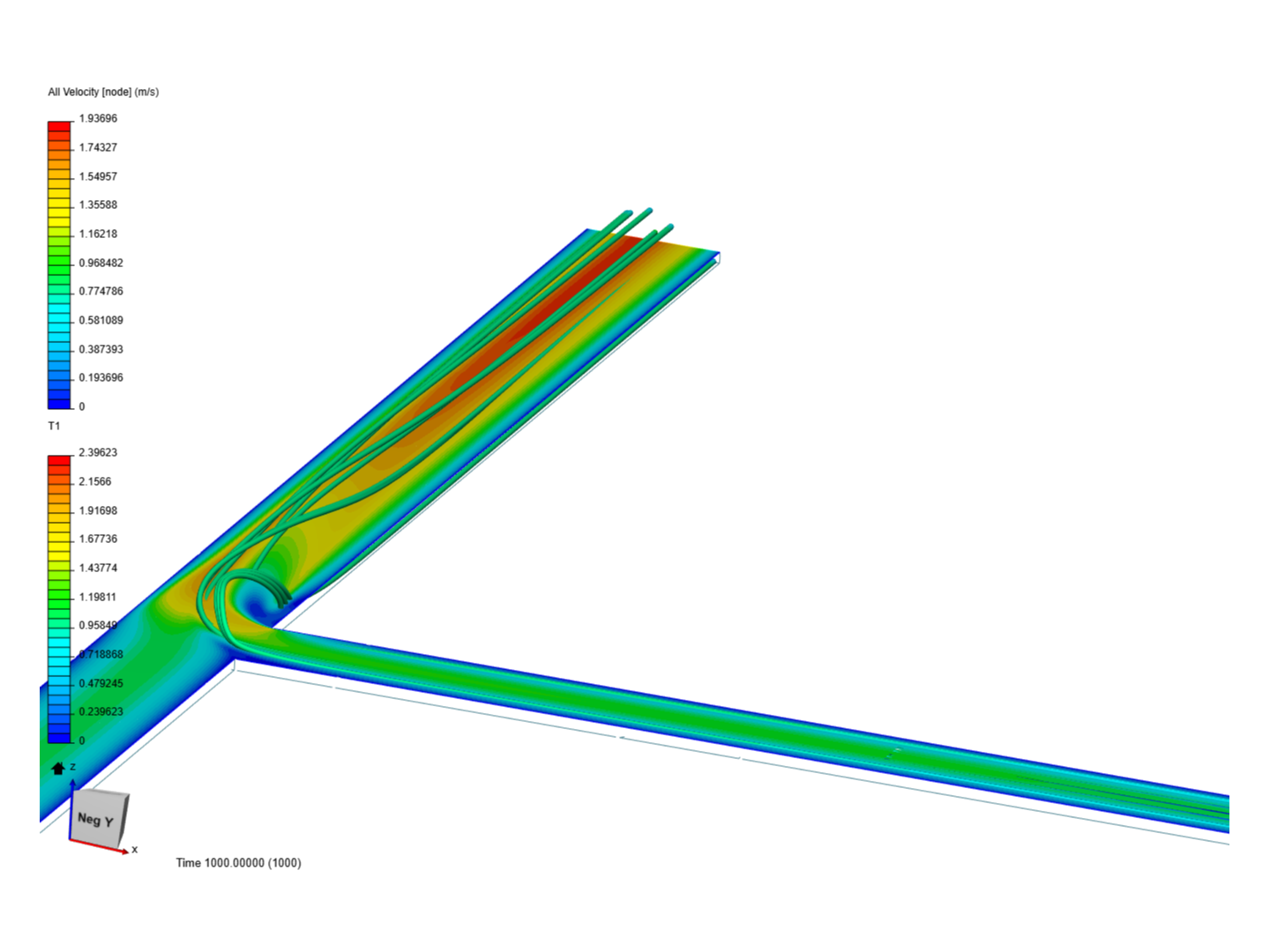Professional Training: Scalar Transport in a T-Junction Pipe image