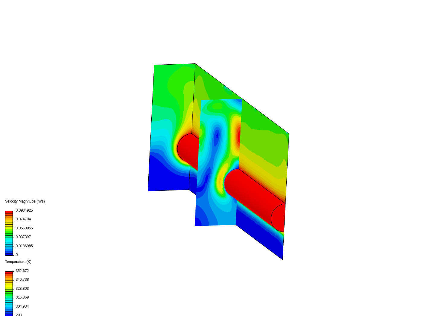 Numerical Quiz 2 By Jpgarc16 Simscale