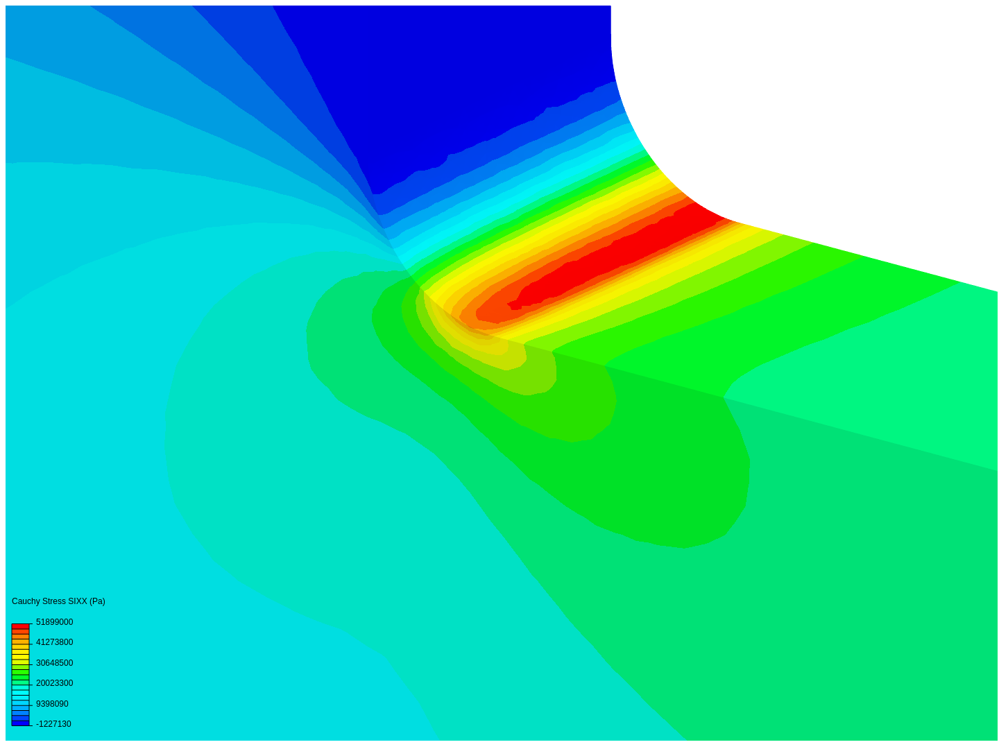 Carga Axial image