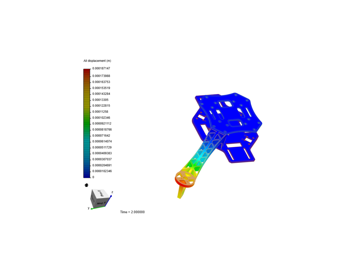 structural analysis of abs plate image