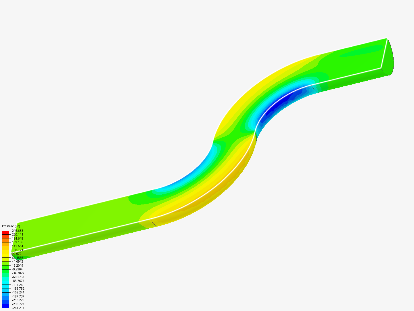 Fluid sim test 2 by jplatau | SimScale