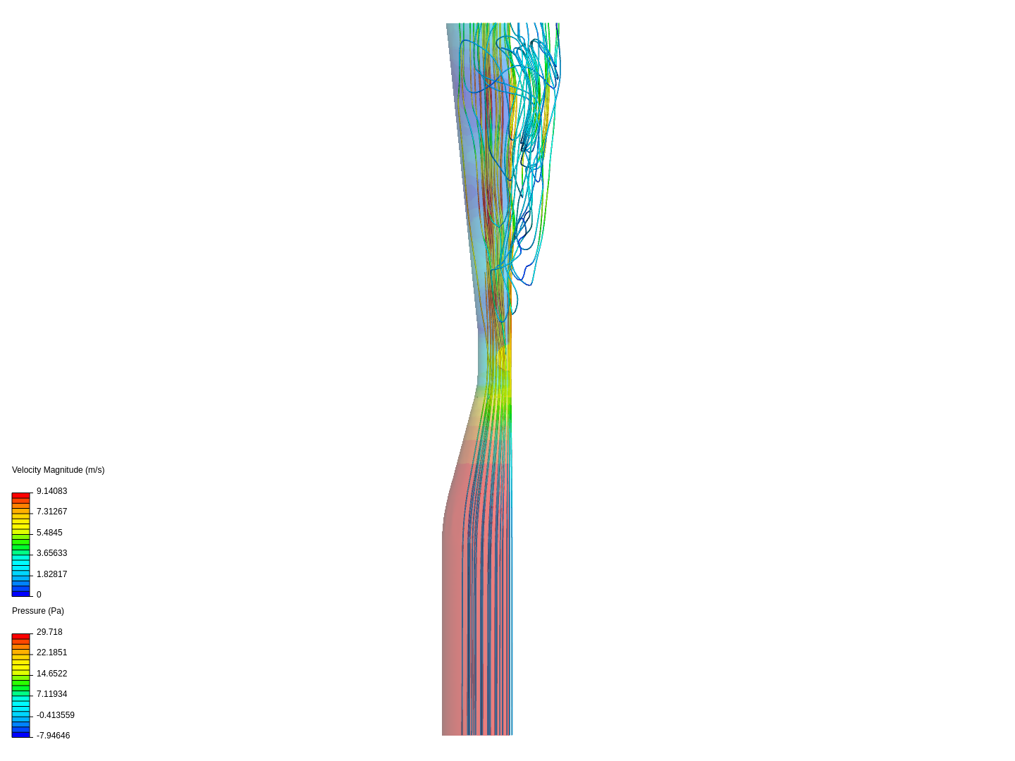 Incompressible Flow Analysis of the Venturi Injector image