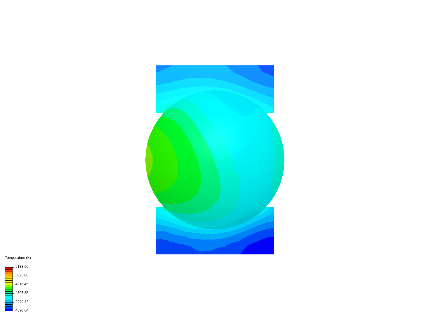 cilindro image