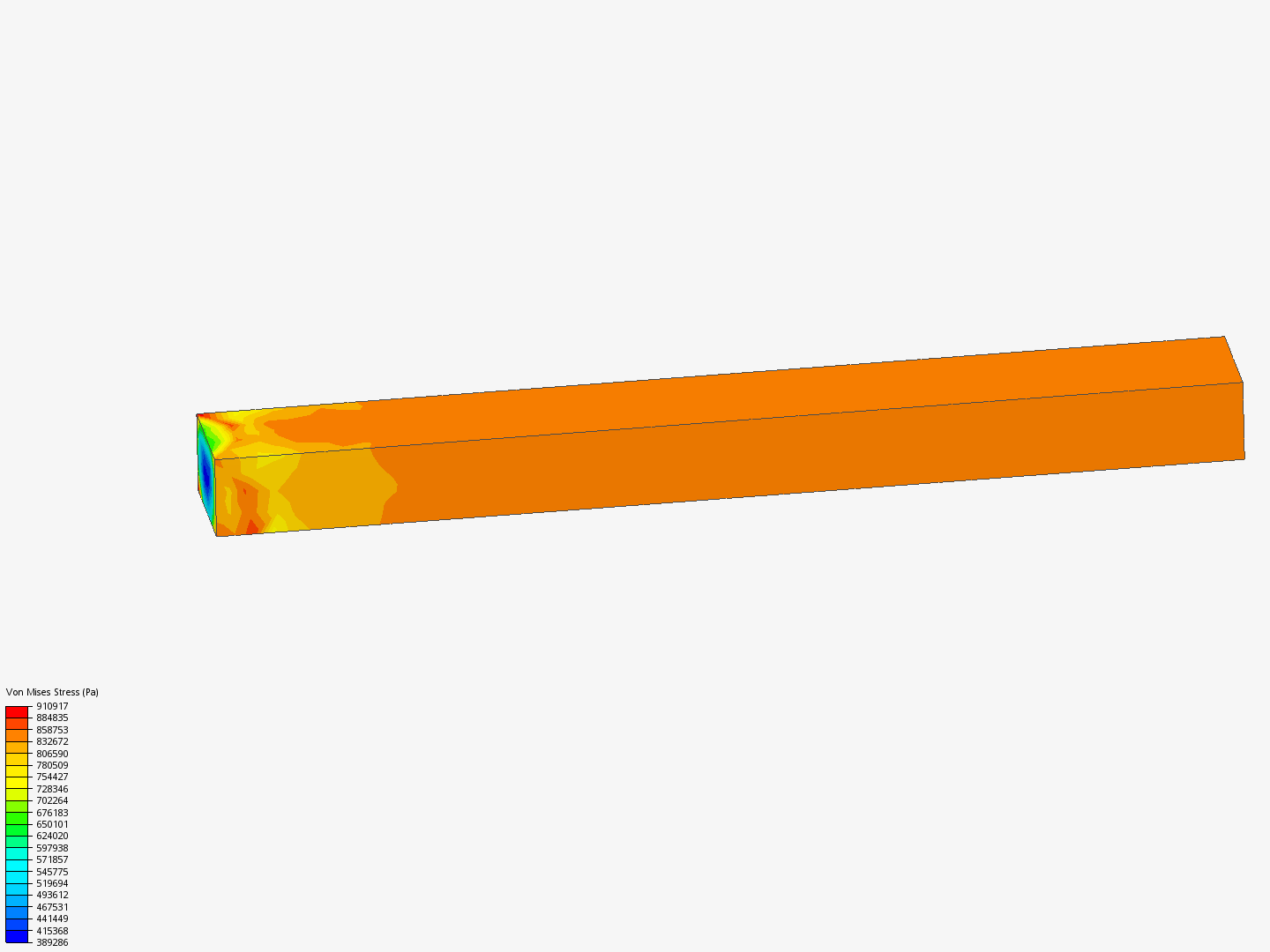 First Example by jroman22 | SimScale