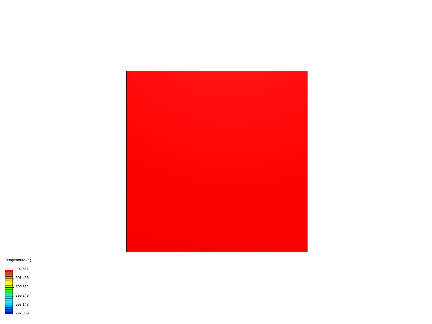 cube sim image