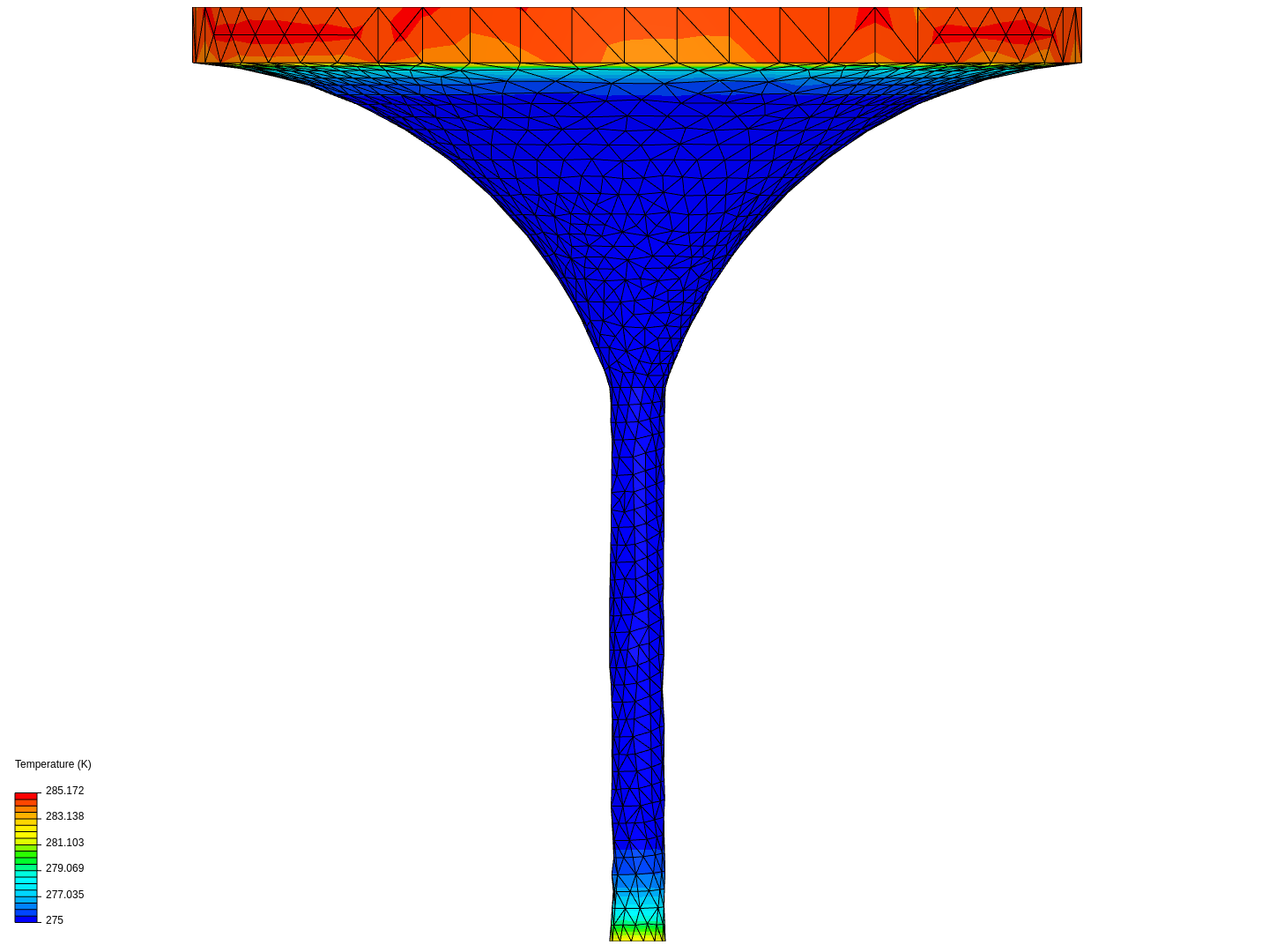 Thermal Analysis - Collector image