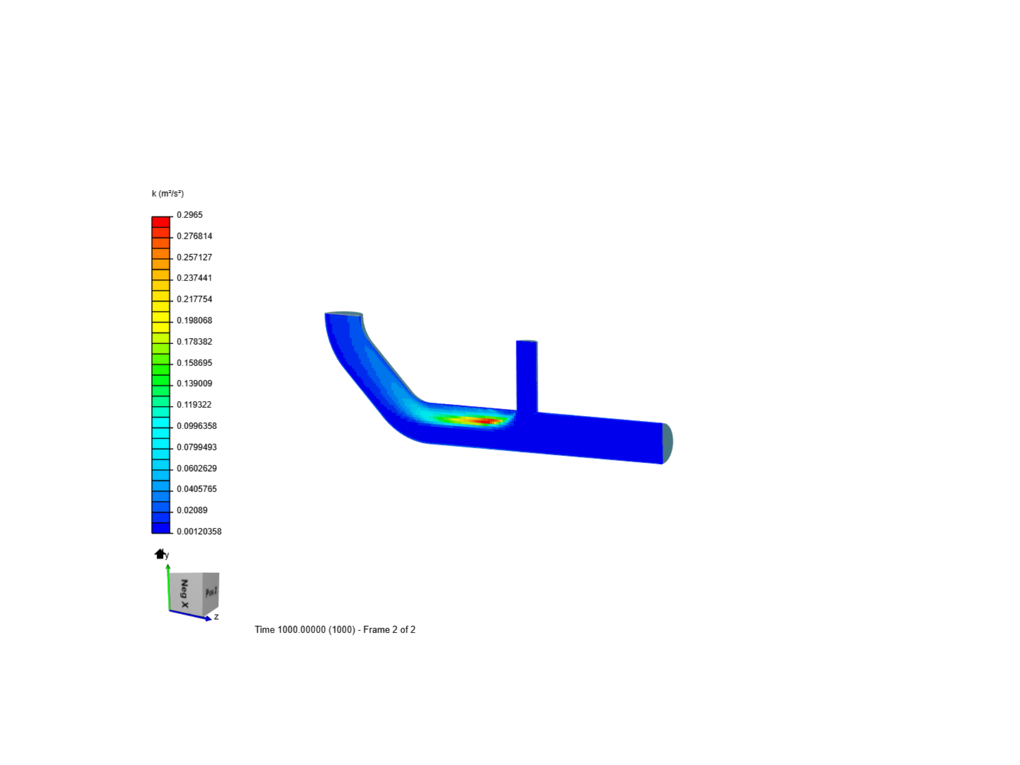 Tutorial 2: Pipe junction flow by jsimpkin | SimScale