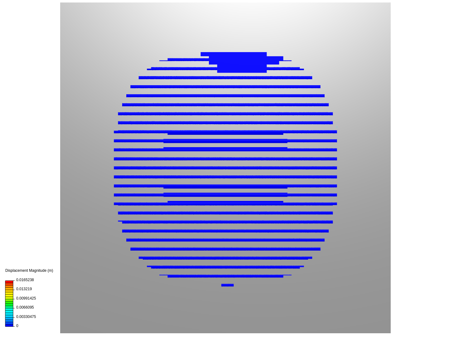 w8.2. semicircle_diameter0.4_spacing0.2 image
