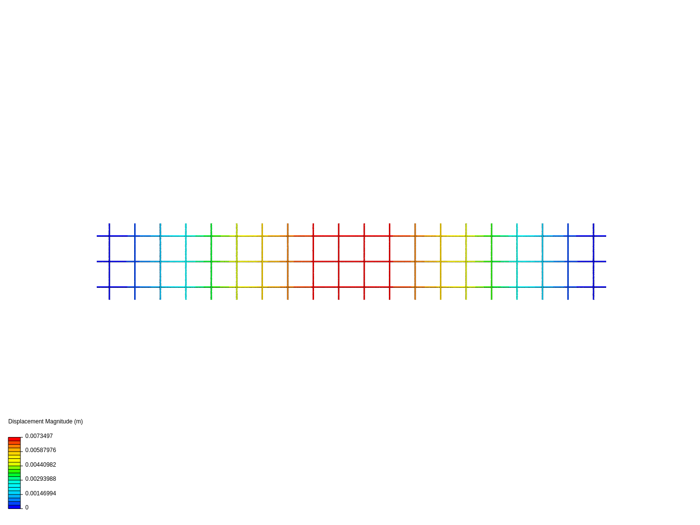 grid structure by jteerlinck | SimScale