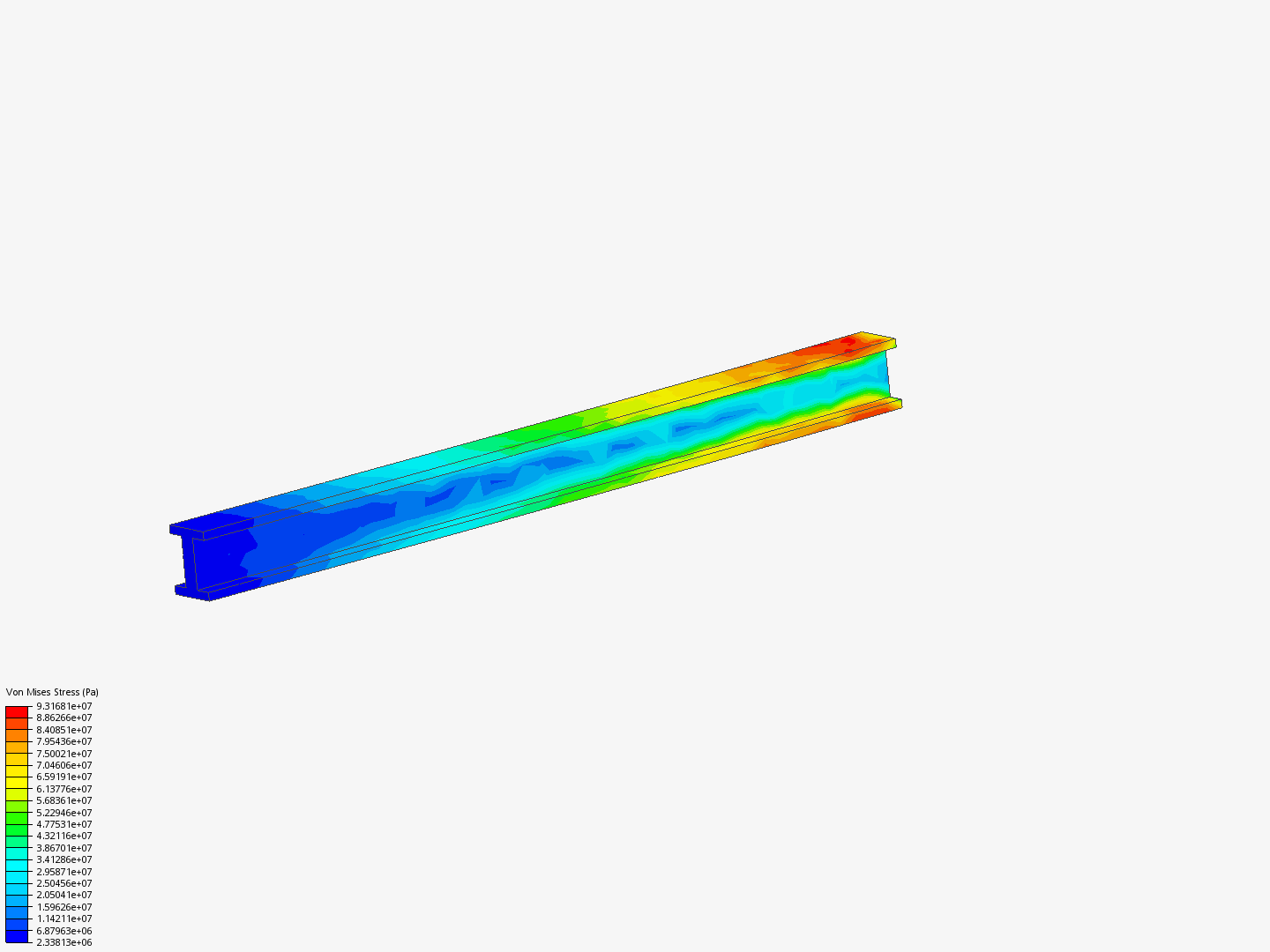 Plate 1: Static Analysis of I-Beam - Tesoro by jtesoro | SimScale