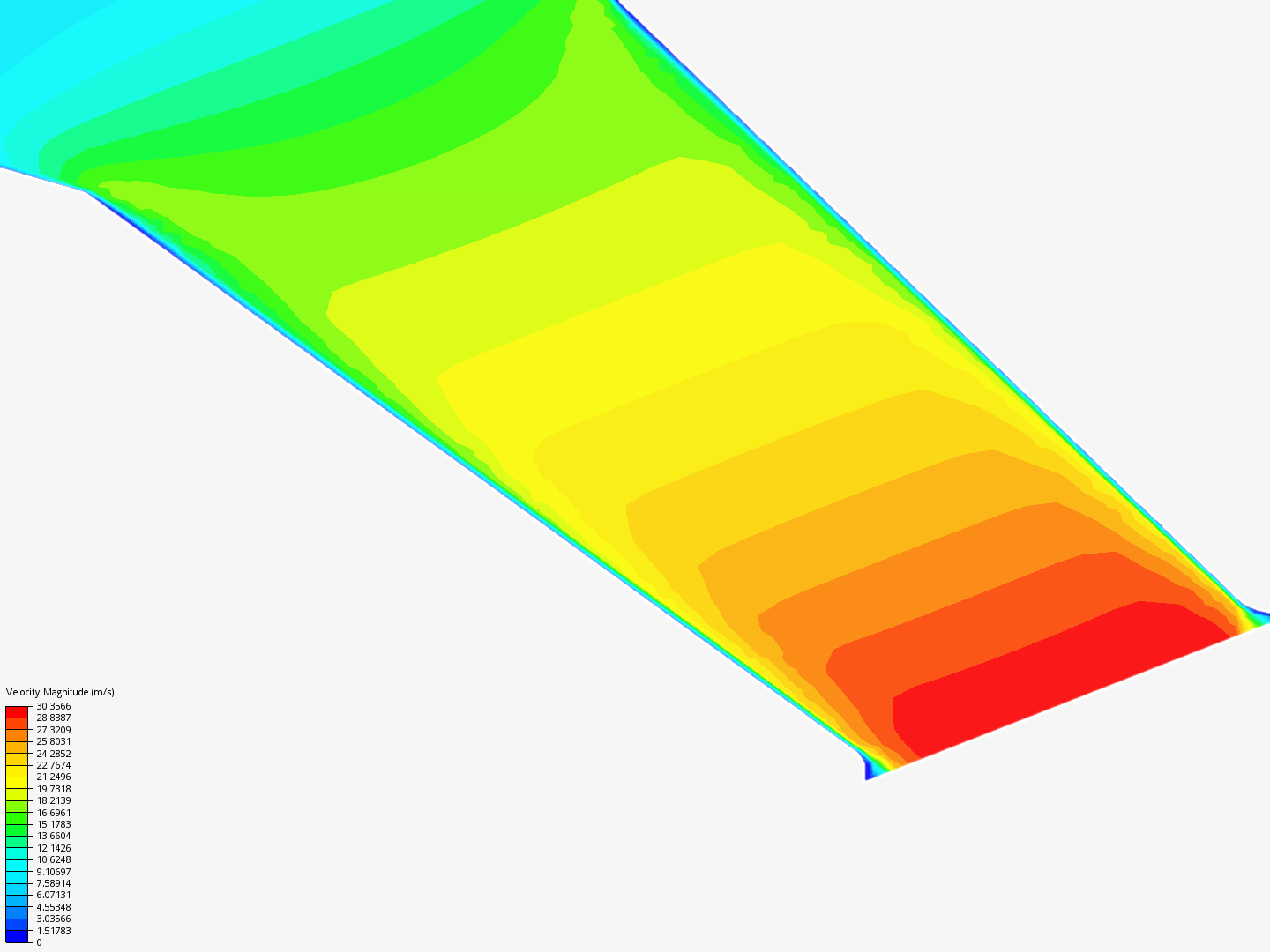 Buse V2 test by jtoniutti | SimScale