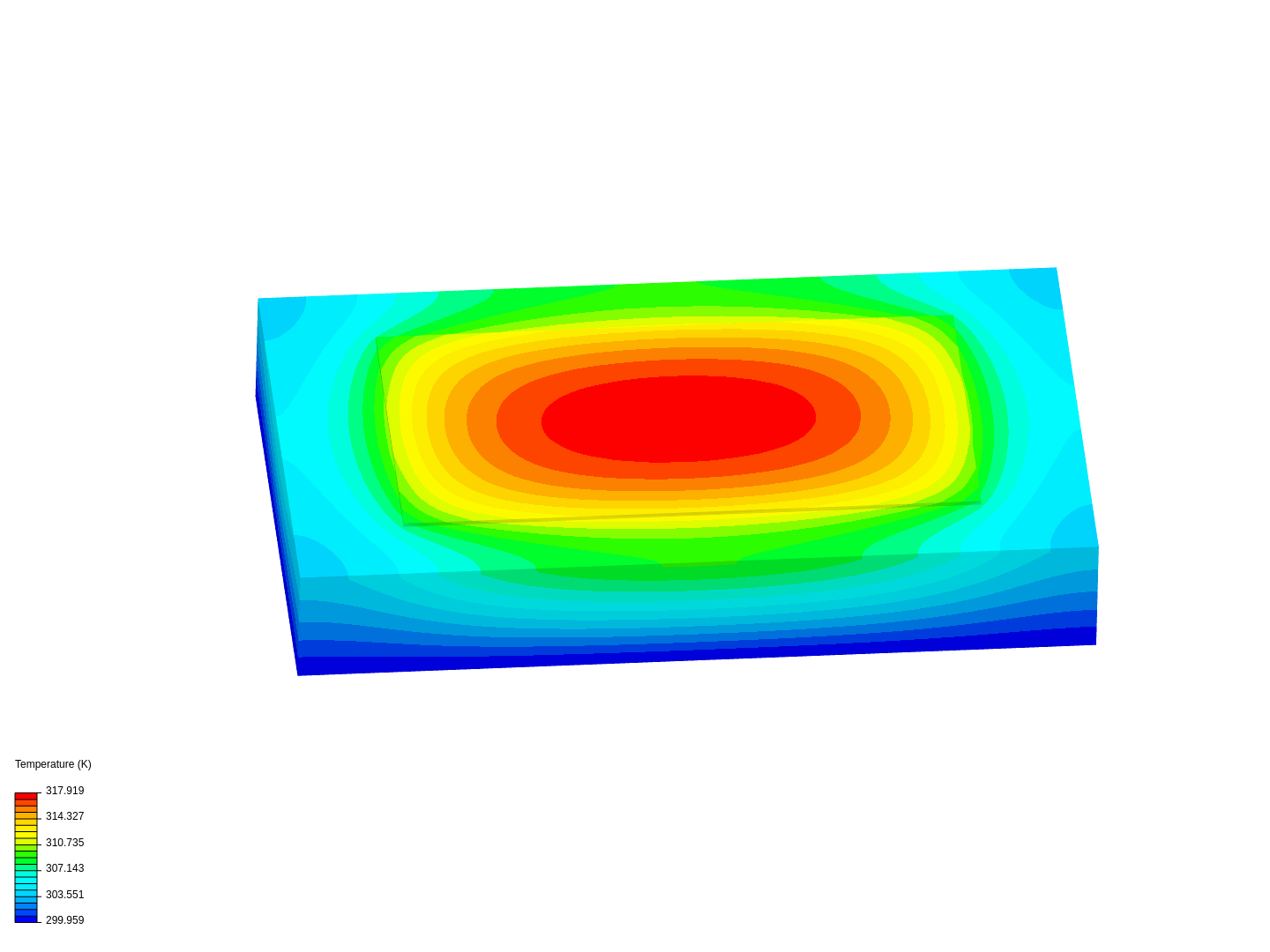 PCB thermal comparison image