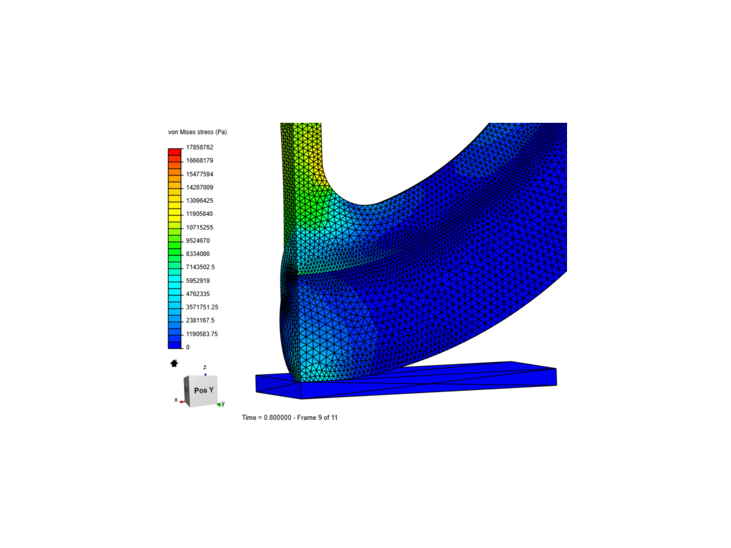 WheelFEA-Nonlinear Study image