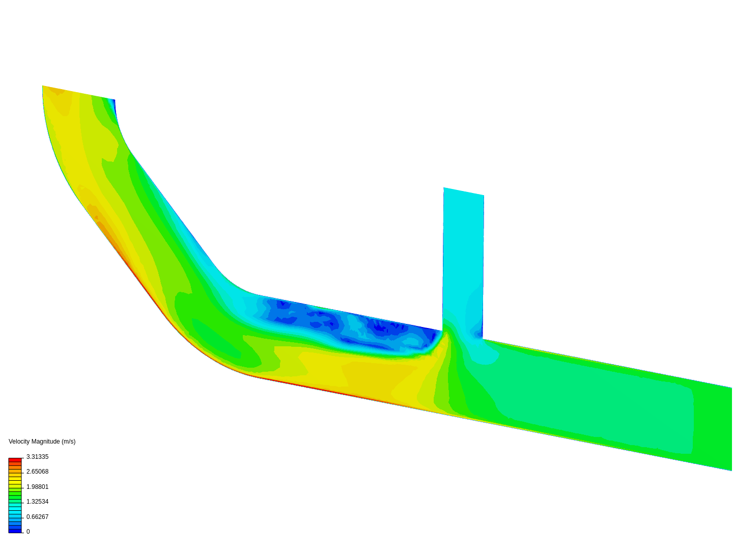 Tutorial 2: Pipe junction flow by jvarvik | SimScale