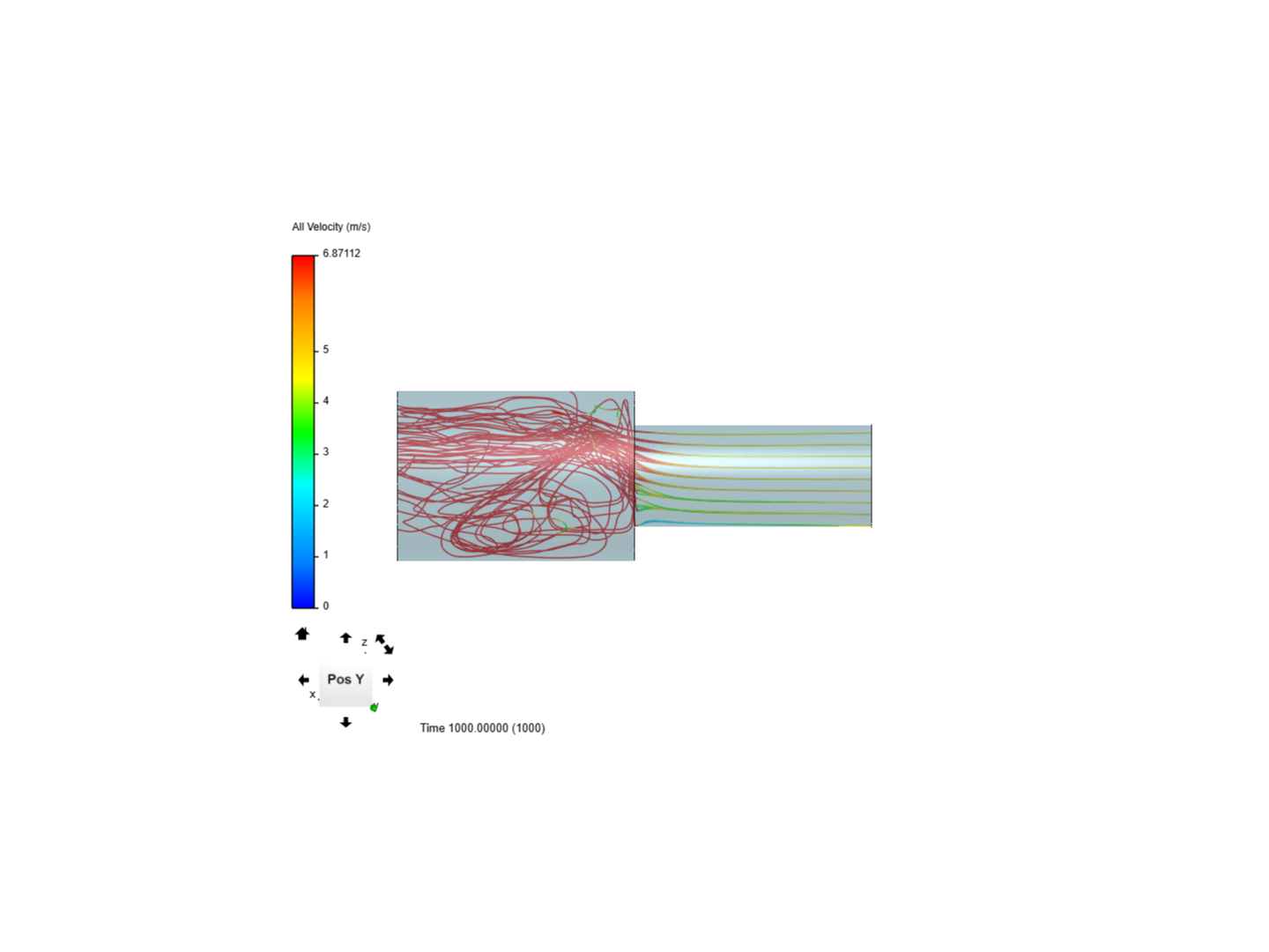 CFD analysis of Fluid Flow through a Nozzle image