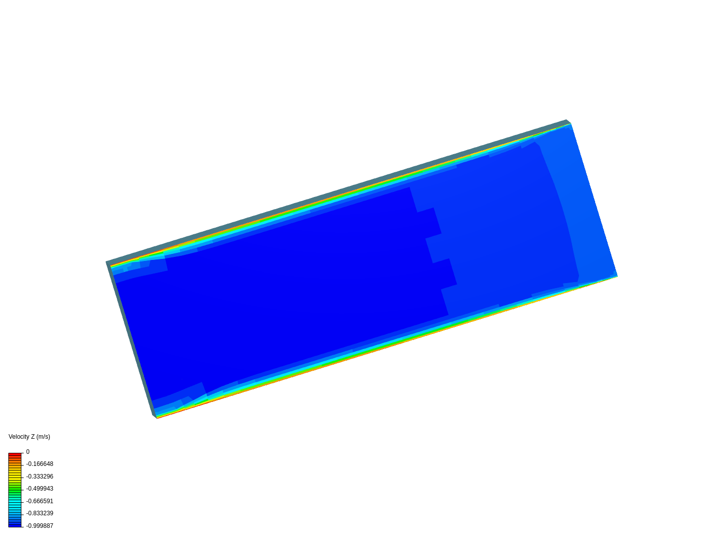 bound layer flow 500 bar by jzzy84 | SimScale