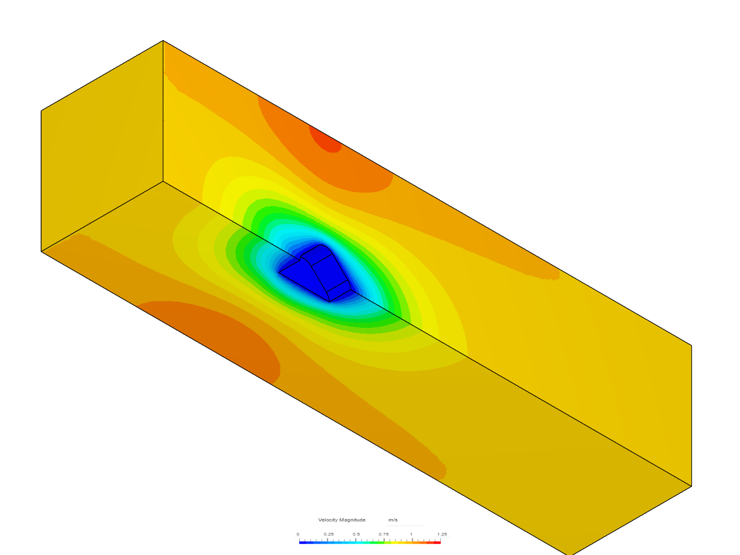 CFD External Flow Case Study image