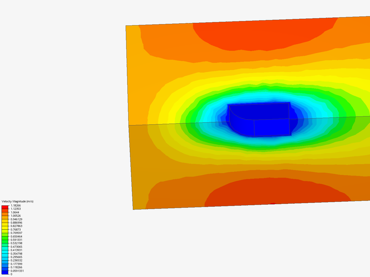 Individual CFD Case Study image