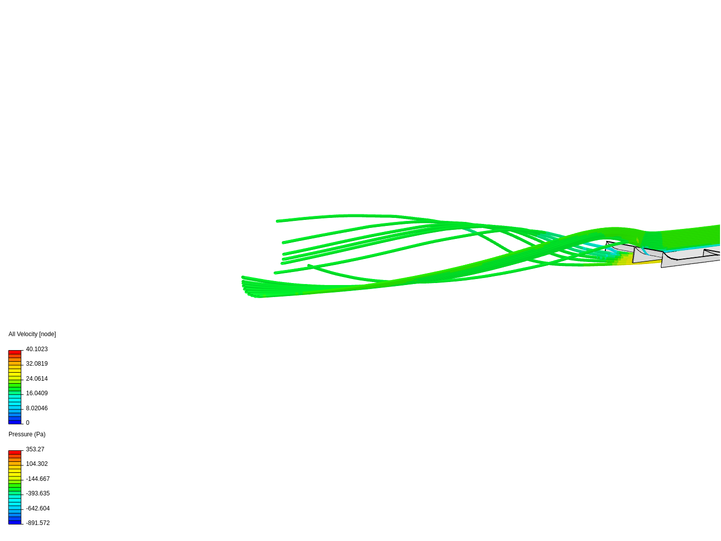 diffuser 1 by kartikey1751 | SimScale