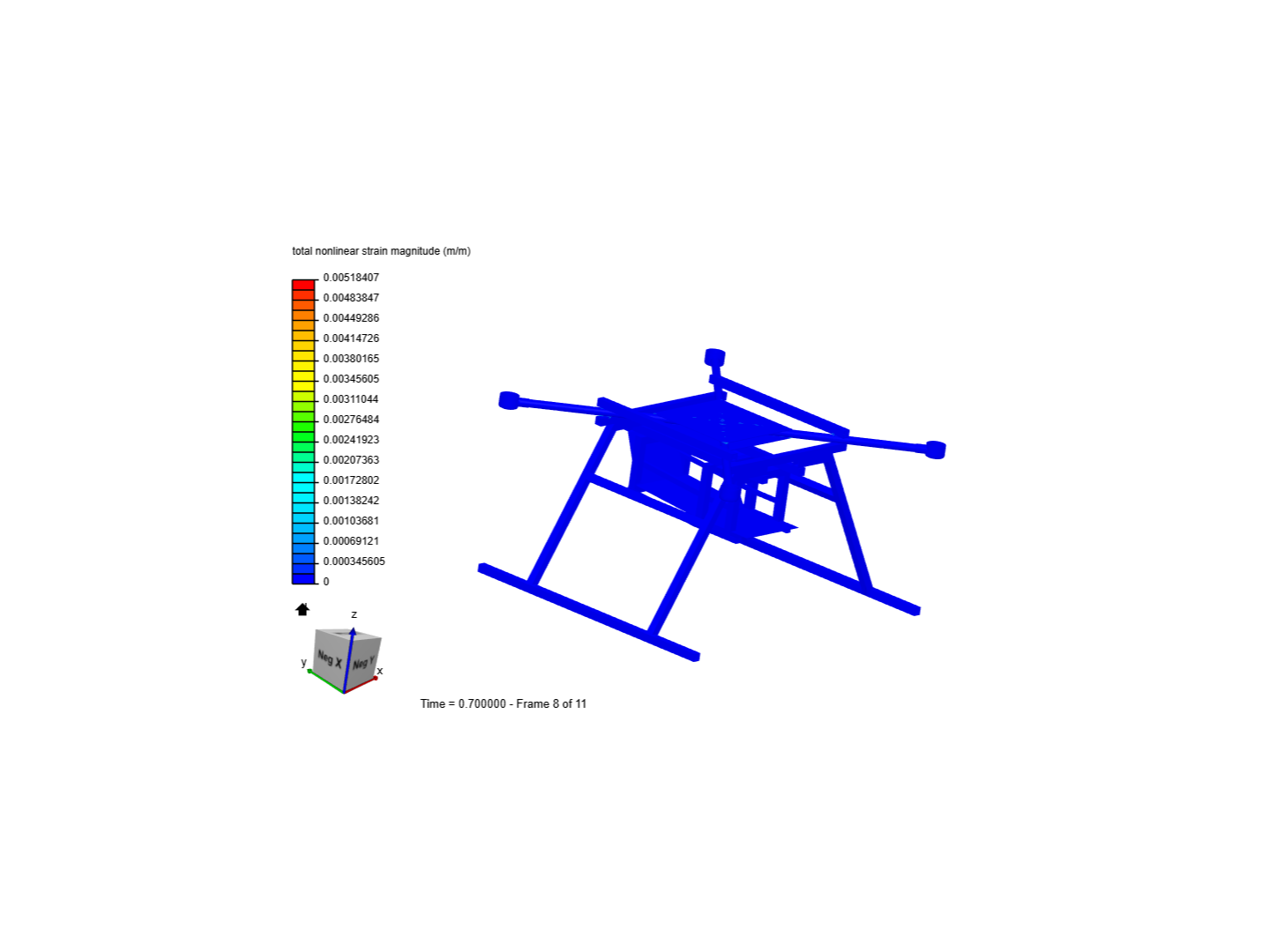 kbr on SimScale | SimScale | Page 1