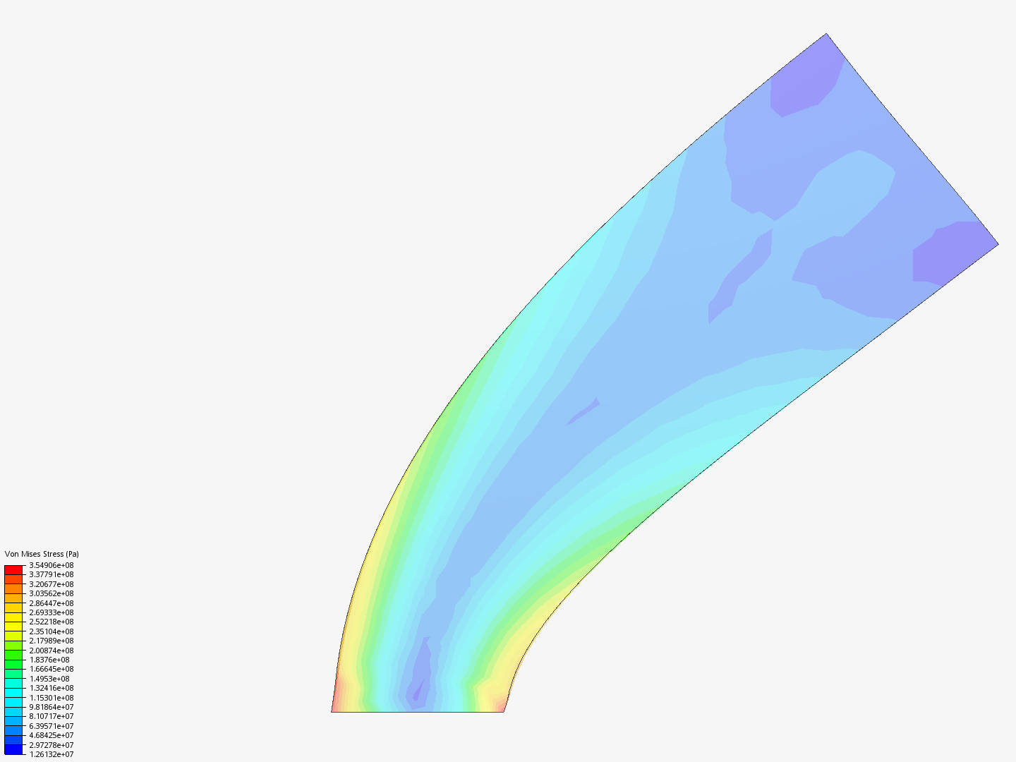 buckling analysis of a column image