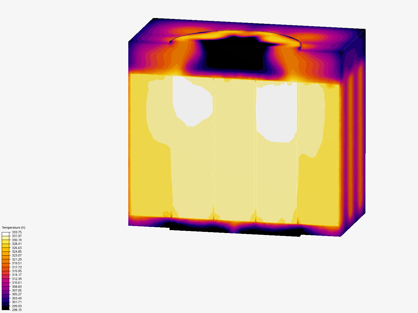 Thermal simulation fot battery - Copy image